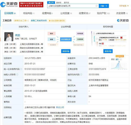 騰訊產(chǎn)業(yè)創(chuàng)投入股ConvertLab 數(shù)字營銷與網(wǎng)絡(luò)技術(shù)服務(wù)的新篇章