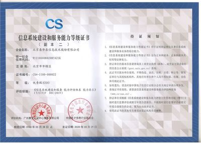 CS系統集成資質辦理的意義、流程與所需資料