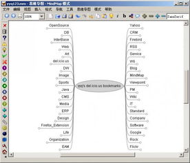 產品設計師必備軟件工具推薦 提升創意與效率的完整指南